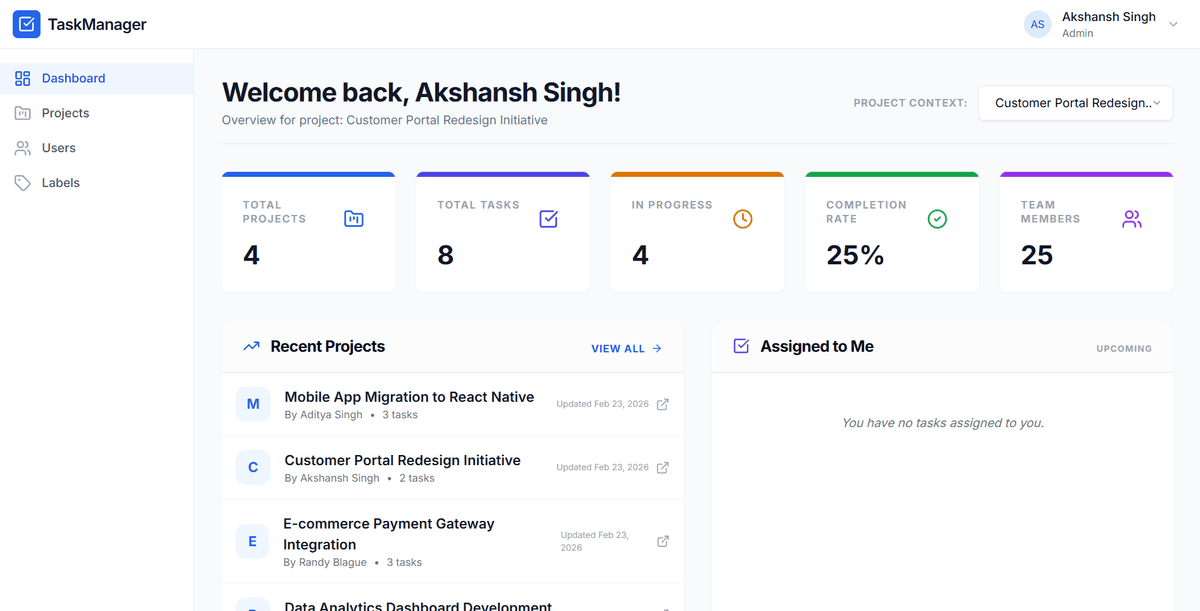 Project Management System